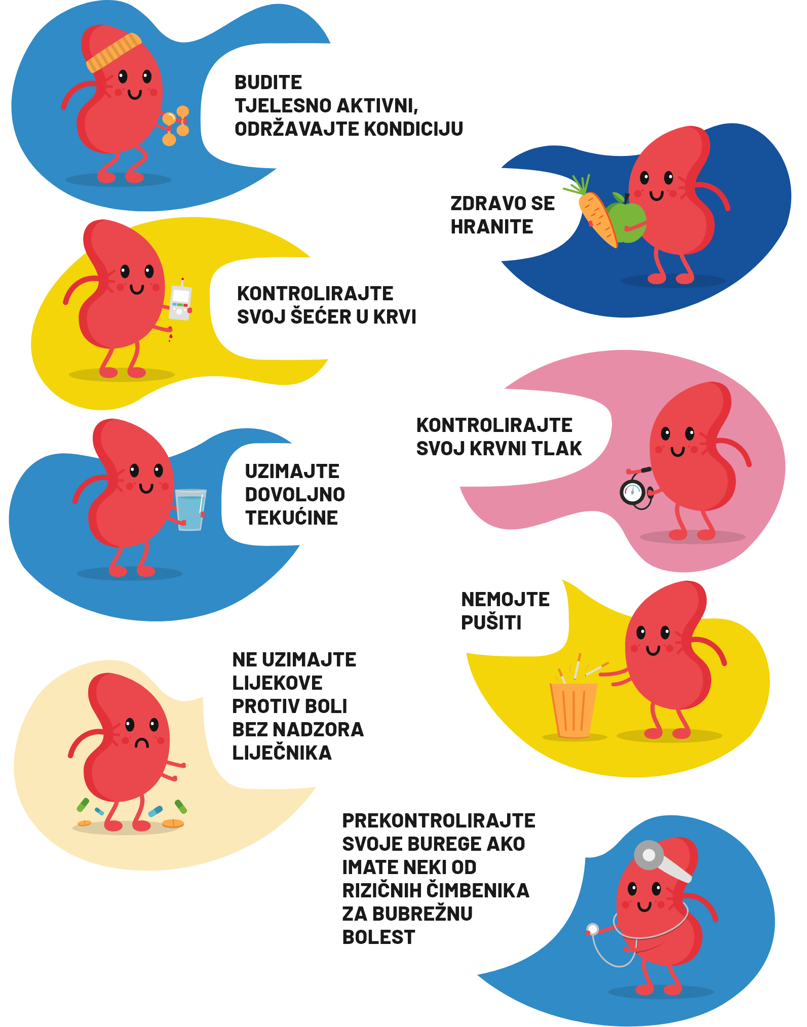 Svjetski Dan Bubrega Svjetski Dan Bubrega 2021